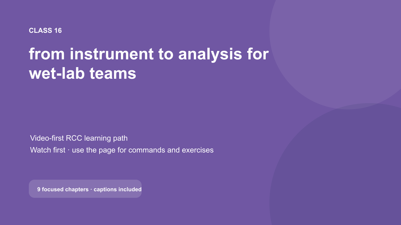 Class 16 video title: Instrument to analysis