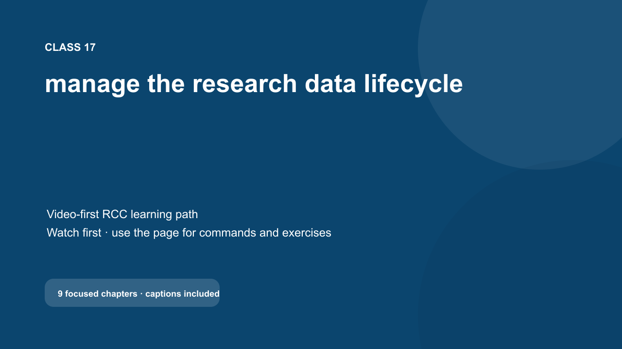 Class 17 video title: Research data lifecycle